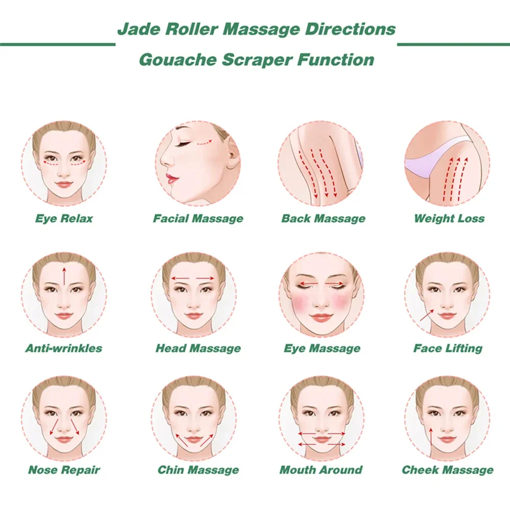 Natural Jade Face Massager Gua Sha Scraper Board Facial Guasha Meridian Muscle Relaxation Skin Lifting Face Thin Gouache Scraper