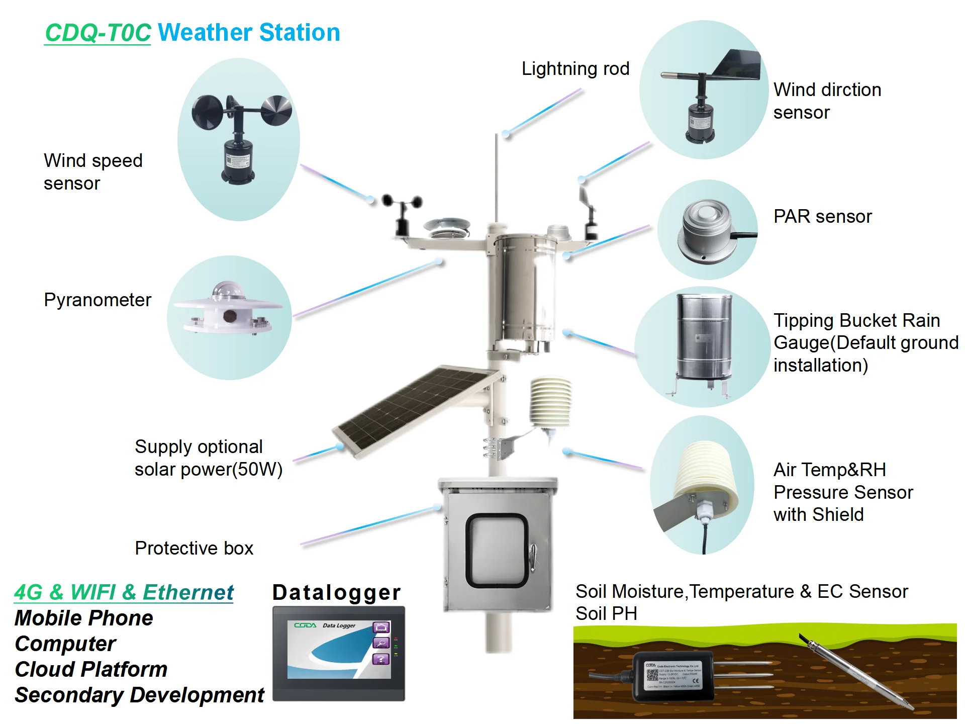 CDQ-T0C Digital Wireless Automatic Agri Professional  Weather Station 3G for Smart Agriculture Iot With Outdoor Sensor With App