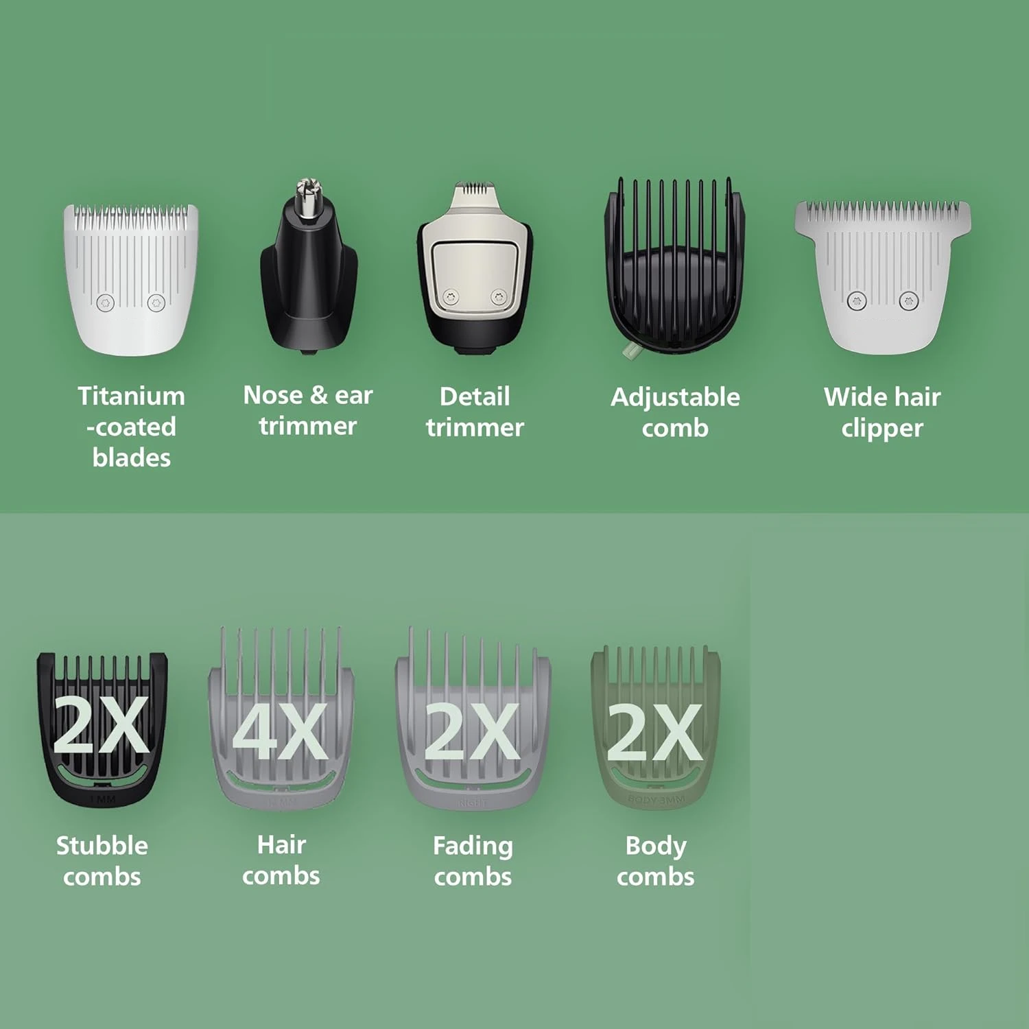 Replacement Guards guide comb Fit For Philips Multigroom all in one trimmer Series 7000 5000 3000 9000