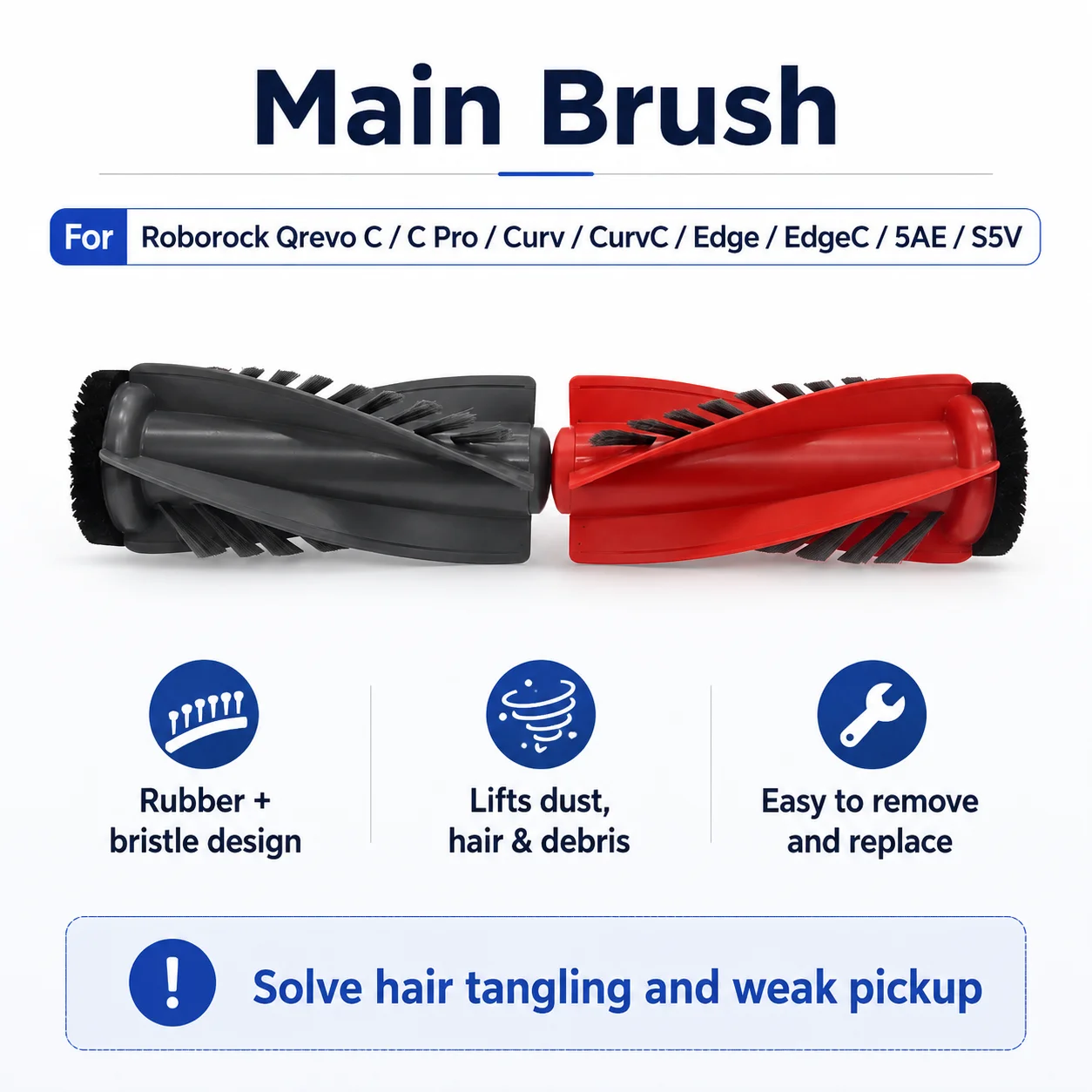 Compatible For Roborock Qrevo C / C Pro / Curv / CurvC / Edge / EdgeC / 5AE/ S5V Parts Main Side Brush Dust Bag Filter Mop Cloth