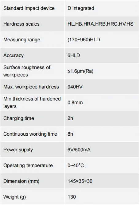 TIME5106 Portable Leeb Hardness Tester  Handheld pen type Hardness Tester