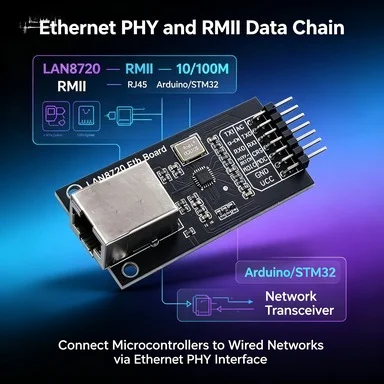 LAN8720 Ethernet Module 10/100Mbps RMII Interface, 3.3V PHY Breakout Board for ESP32/STM32 DIY