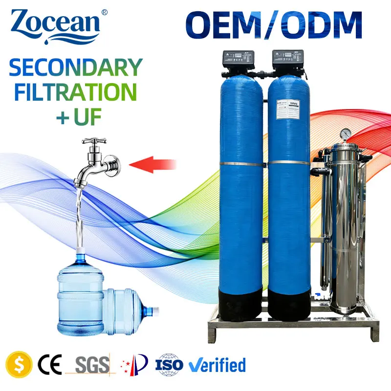 Water Softening System With Renewable Resin For Reducing Calcium And Magnesium Ion Content (water Softener System For Home)