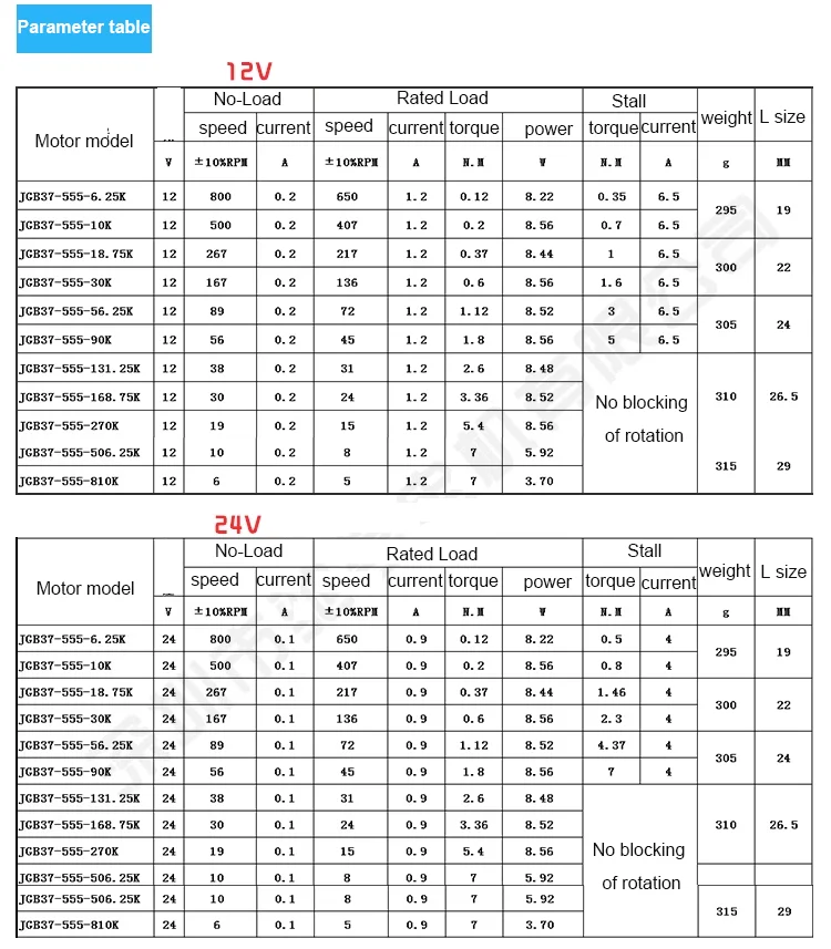 JGB37-55512 24V 555 Dc Gearbox Reduction Motor Geared Motor High Power Torque Low Speed Electric DC Gear Motor Micro for Robot