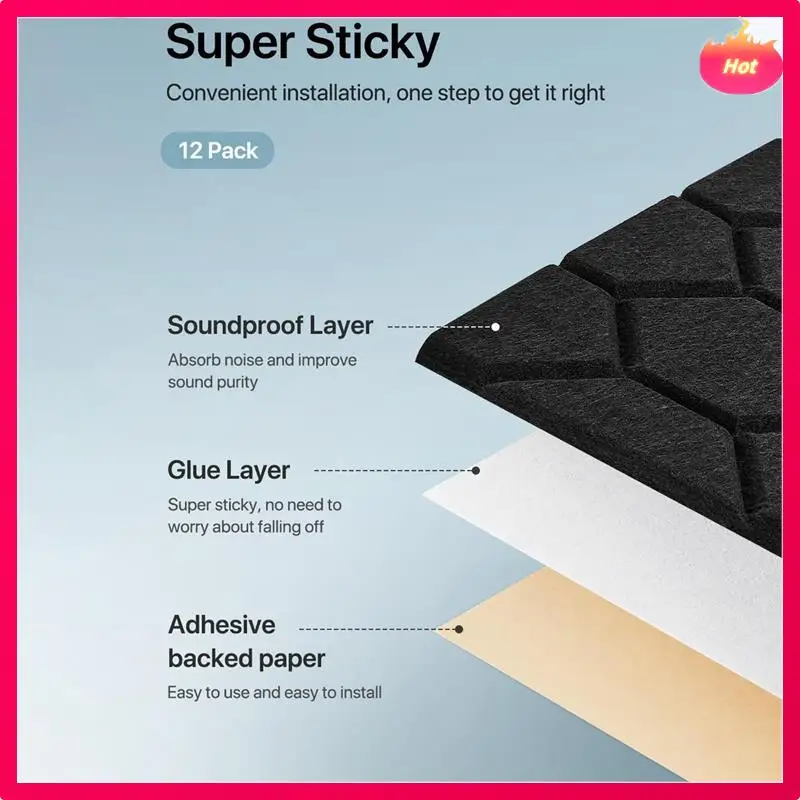 

Multi 12 Pack Soundproof Wall Panels Self Adhesive Acoustic Wall Panels For Wall,Studio, Home And Office Black Easy Install
