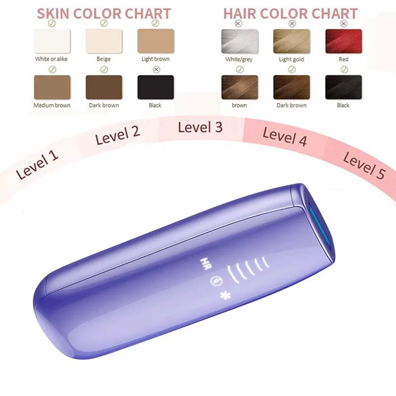 Hot Selling Home Use Upgraded Painless Hair Remover Machine Rapid Ice Cooling Throughout Hair Removal Device
