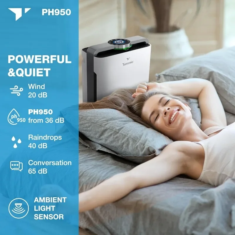 Turonic PH950 - เครื่องฟอกอากาศและเครื่องทําความชื้น Combo เครื่องฟอกอากาศในห้องขนาดใหญ่สูงสุด 4200 ตารางฟุตสําหรับบ้าน ตัวกรอง True Hepa 13