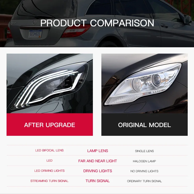 

Светодиодные фары для Mercedes-Benz R-класса W251 2010-2017, комплект передних фар в стиле Maybach с проекционными линзами, аксессуары для тюнинга.