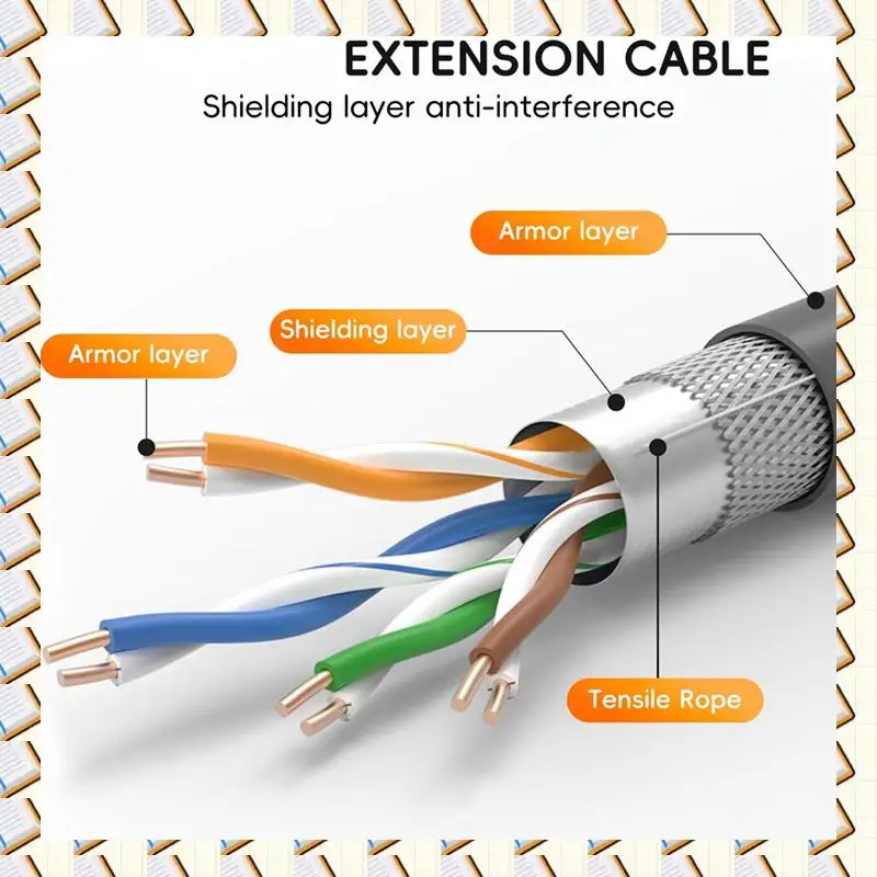 A14M For Starlink V2/Gen2 Router Cable Extension Web Replacement Plug And Dish For Starlink Satellite Cable Repair