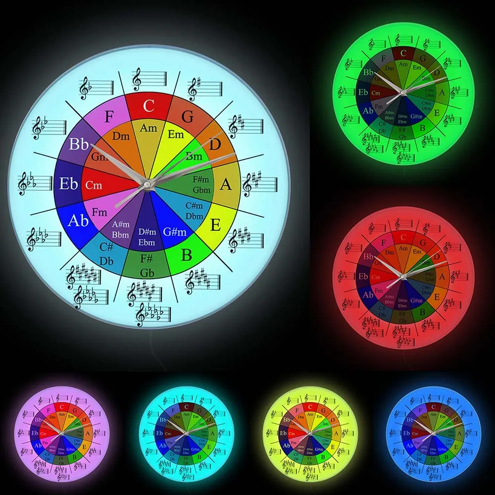 Circle of Fifths Music Theory Cheat Sheet Colorful Wall Clock The Wheel Of Harmony Music Theory Equations Musicians Art Clock