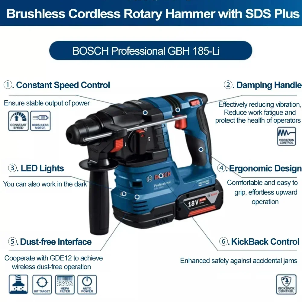 BOSCH GBH 185-LI Professional Brushless Rotary Hammer Impact Drill SDS PLUS 18V Rechargeable Electric Bare Tool GBH185-LI