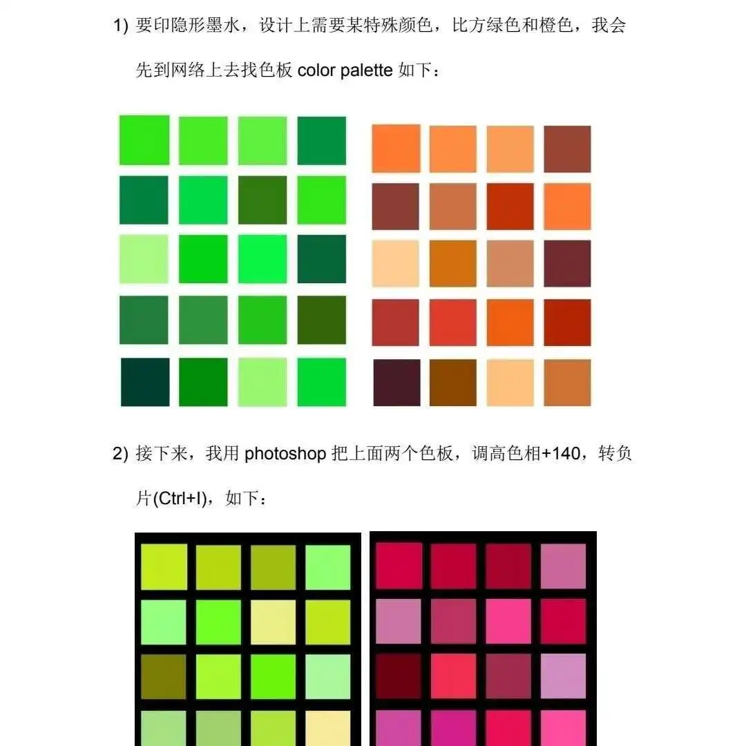 Piezoelectric Inkjet Large Format Printer Invisible UV Ink Fast Drying Printing Decorative Pigments 500ML