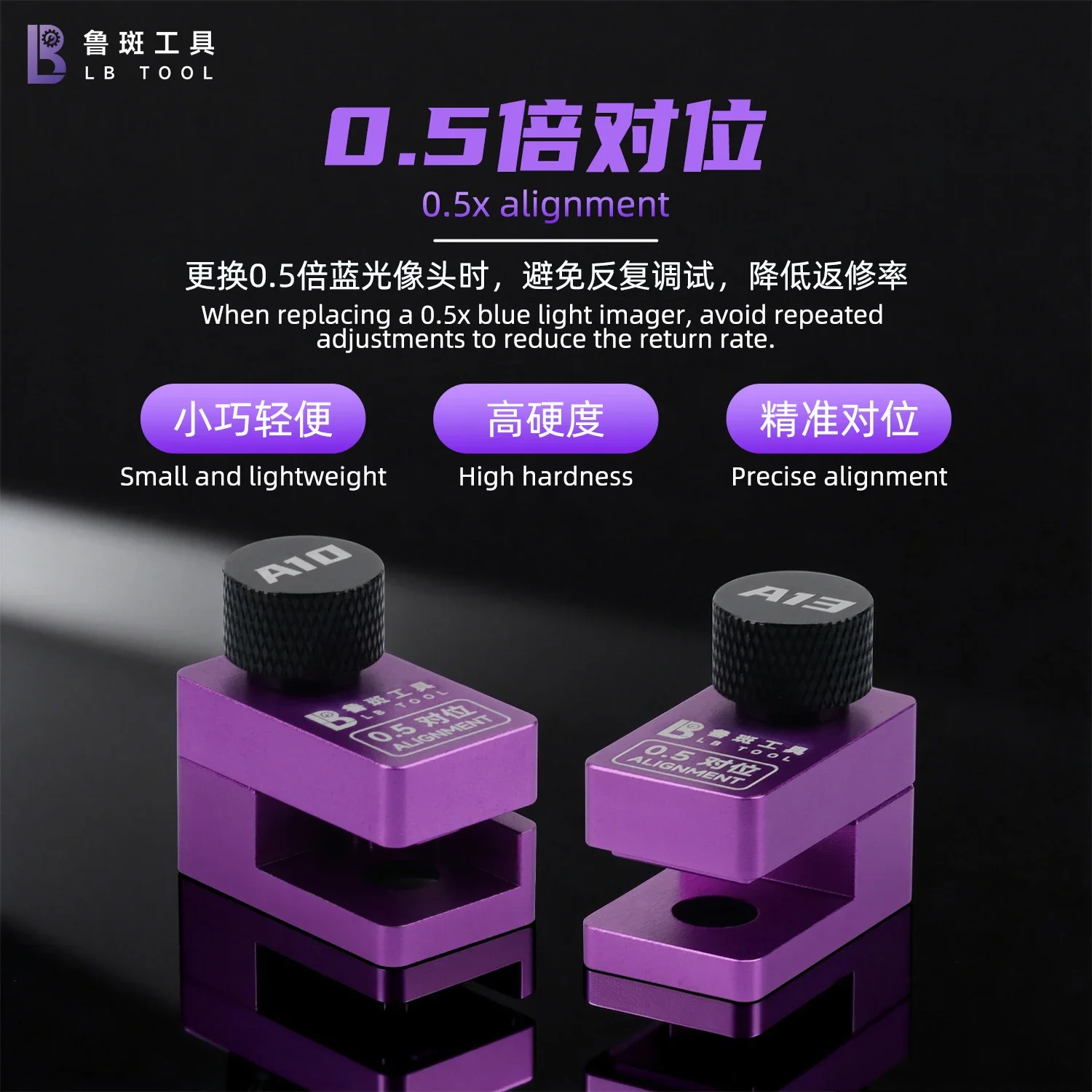 LUBAN 0.5x A10/A13  Alignment Fixture For IP12-17PM 0.5x Magnification For Large Camera Lens Blue Light Alignment