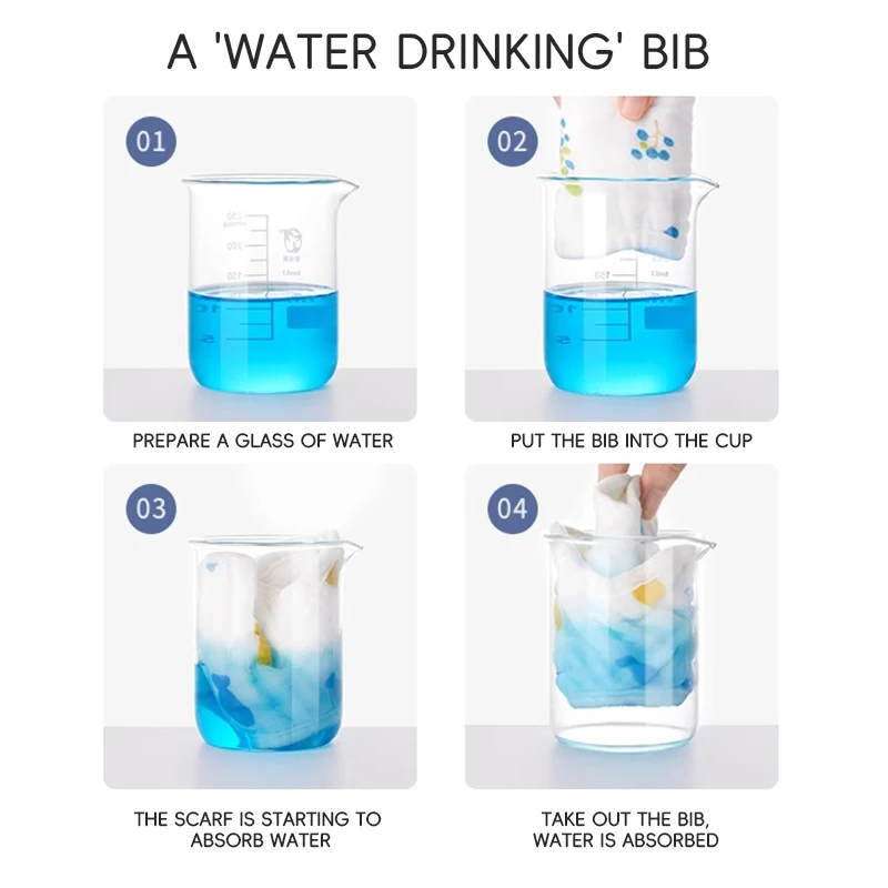 BABY Muslin Drool Bibs for Boys Girls 5 Pcs Adjustable Baby Bibs for Drooling and Teething Summer Soft Cotton Baby Bandana Bibs