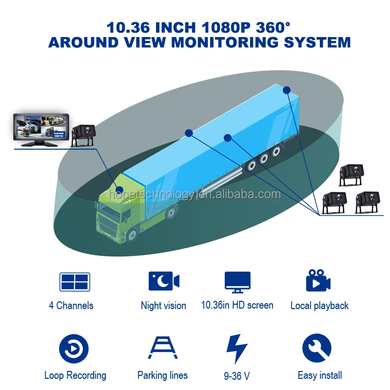 10.36インチタッチスクリーン、1080p HDフルカラーカメラ、防水、ループ録画、4チャンネルDVR