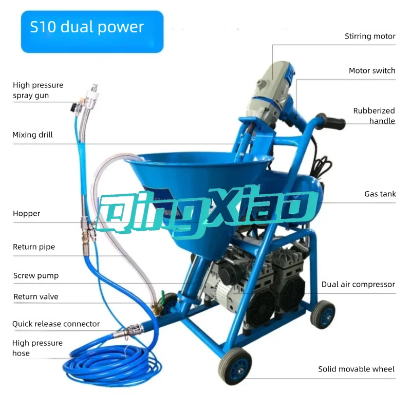 S10 Multifunctional Waterproofing Spraying Machine Acrylic Sprayer and Grouting Spraying Machine Sprayer