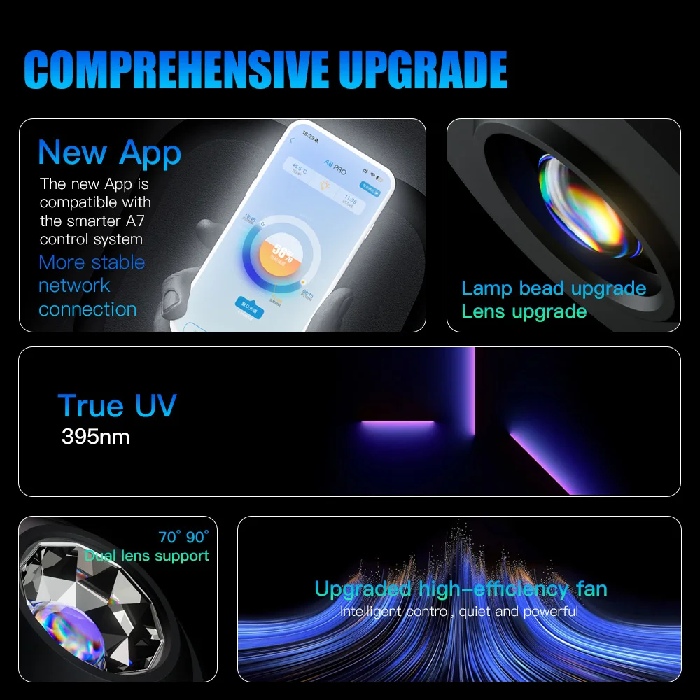 A7 III WiFi App Control Full Spectrum 100W Saltwater Marine LED Aquarium Light for Coral Reef Fish Tank