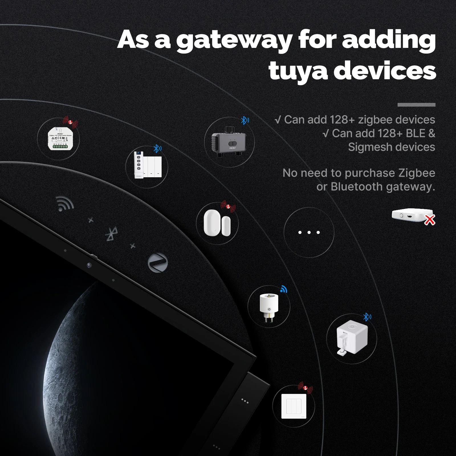 Imagem -02 - Moes Tuya Painel de Controle de Casa Inteligente Max Tela Sensível ao Toque de 101 Polegadas com Bluetooth Zigbee Gateway Compatível com Interfone de Construção Integrado