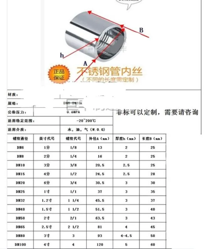 200Pcs  304 Stainless Steel BSP  1/2