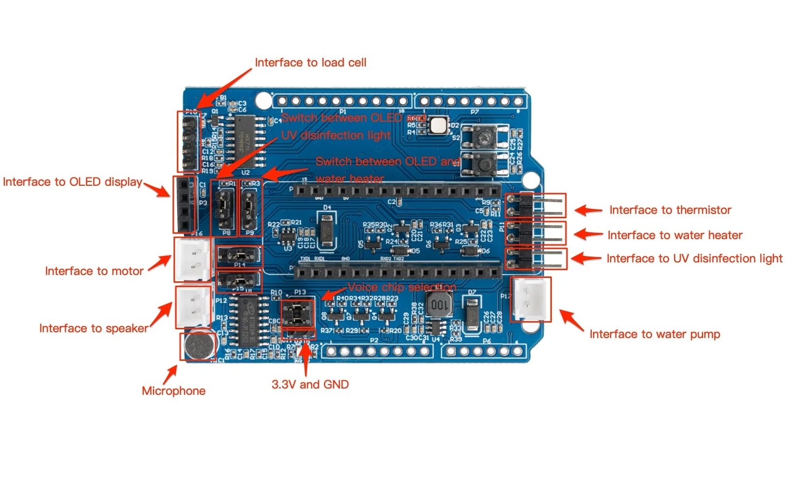 Tuya Sandwich Smart Pet Category Function Development Board