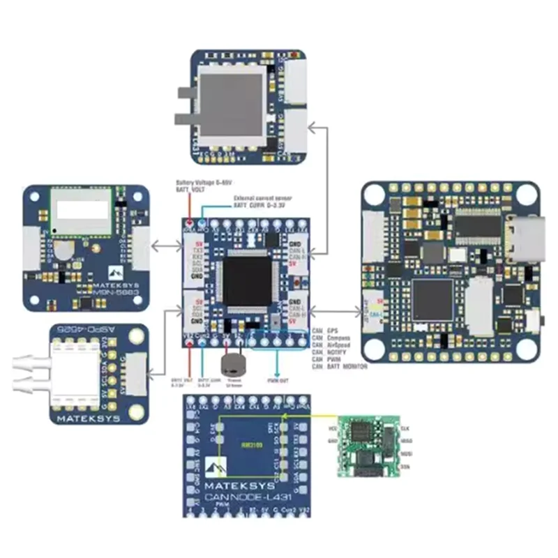 Practical-Module Bo…