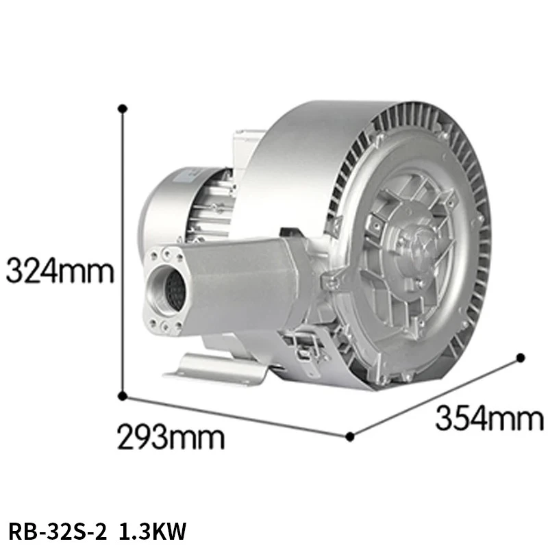 New RB-22S-1 Explosion-proof Dual Impeller High-Pressure Vortex Blower With Variable Frequency Drive For Blowing And Suction