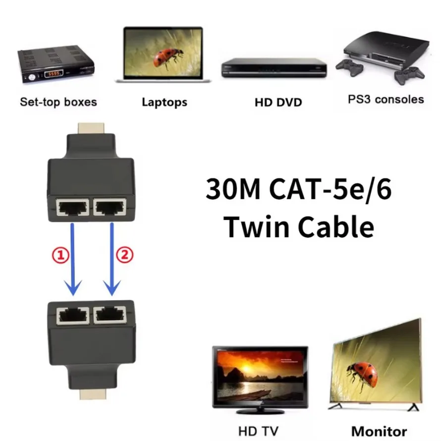 1 زوج مزدوج RJ45 HDMI متوافق موسع تمديد يصل إلى 30 متر أكثر من CAT6/5E شبكة إيثرنت LAN TX RX محول ل HDTV DVD PS3