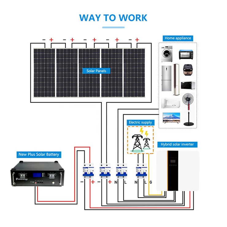 System 10000W Solar Panel Complete Kit Solar System Price List 3kw 5kw 10kw 15kw 25kw Lifepo4 Lithium Battery MPPT