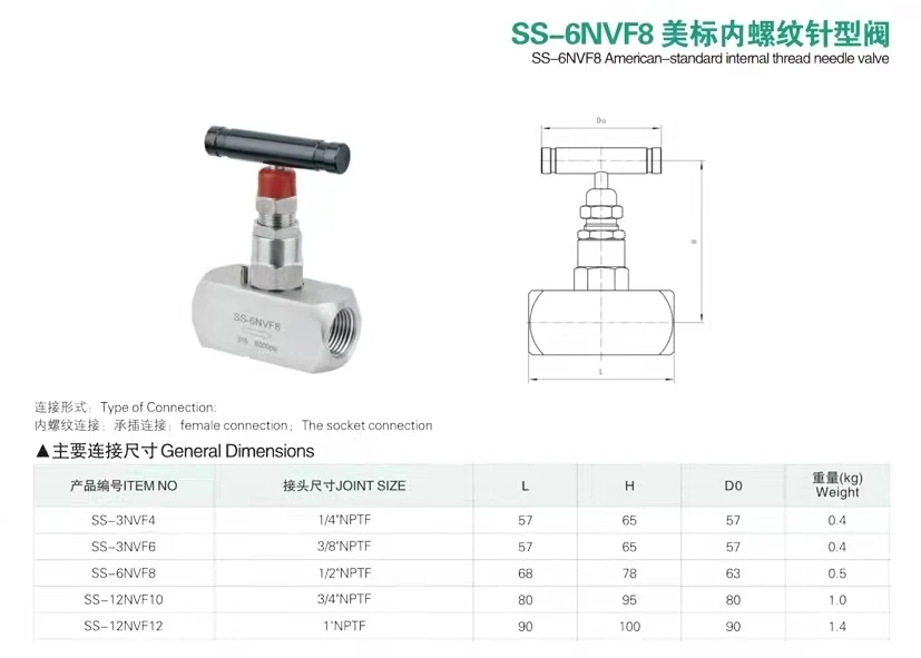 White steel needle valve 68.9MPa American standard inner wire needle valve laboratory high temperature and high pressure 316 ins