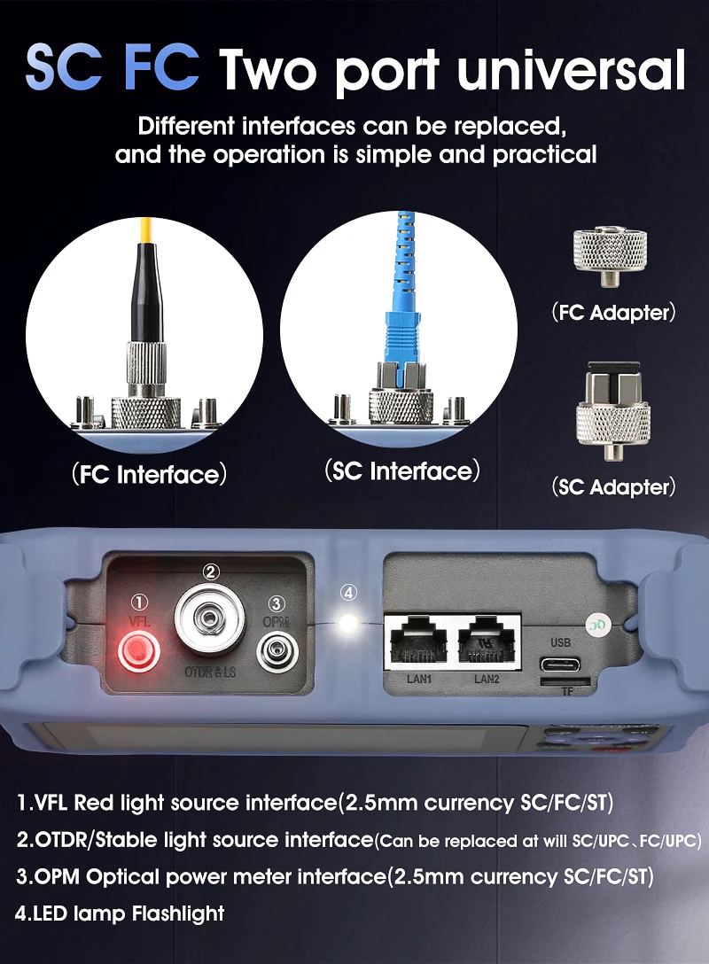 Imagem -04 - Mini Otdr Fibra Óptica Refletômetro Touch Screen Vfl Ols Opm Mapa de Eventos Ethernet Cabo Tester 1310 1550nm 26 24db