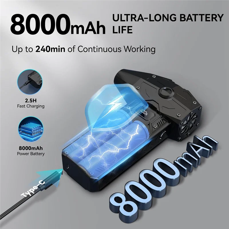 ハンドヘルドファン ターボファン 350000RPM 強力な圧縮空気ダスター 車の乾燥機/PC/家庭用-産業用ダクトブロワー エアブロー