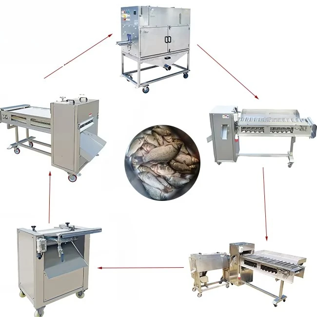 KBT Best Price Automatic Electric Fish Processing Equipment Manufacturers Fish Scales Machine Electric Fish Killing Machine