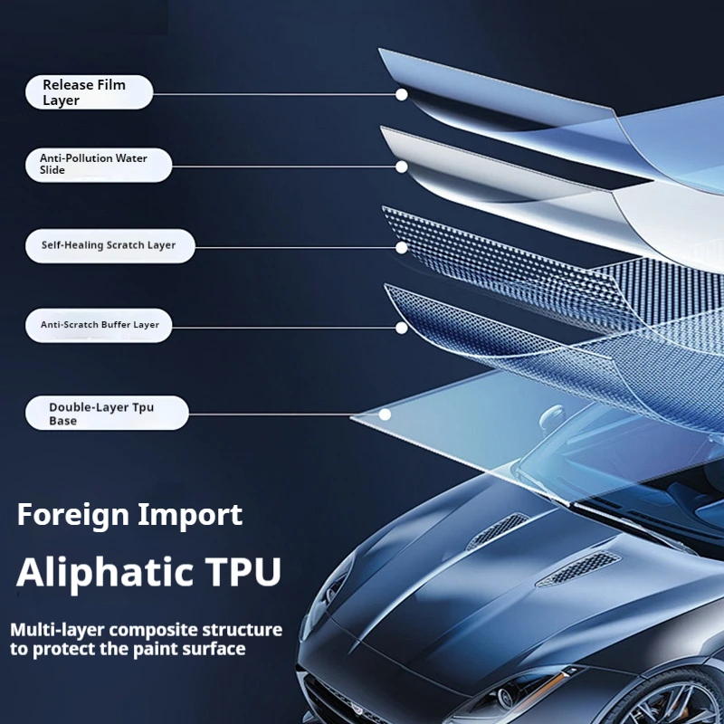Tpu Transparent Protection Film Car Interior Stickers Center Console Gear Navigator Door Panel for Porsche Panamera 2010-2016