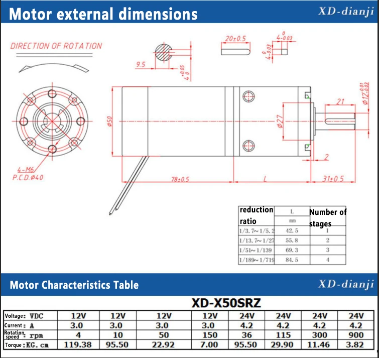 Imagem -04 - Motor Planetário da C.c. Torque Elevado Velocidade Ajustável X50srz 12v 24v 15w cw Ccw