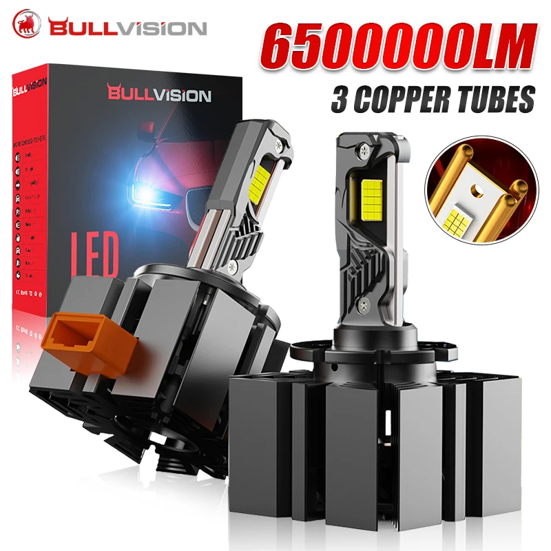 Bullvision D1S D3S LED Headlights 6500000Lm D3R D1R D8S Auto Bulbs Canbus Two-sided 110W D1R D2R D3R D4R Car Lamp 1:1 Xenon HID