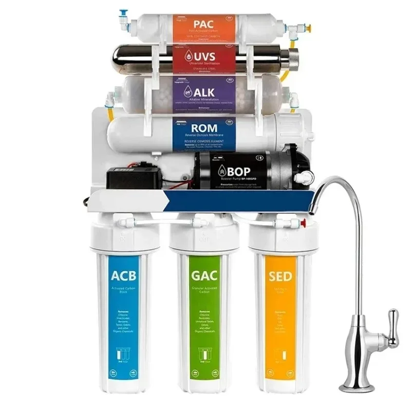 7 Stage RO Water Filter System for Home, Reverse Osmosis Drinking Water Purifier, Easy Installation​ Water Treatment Appliances