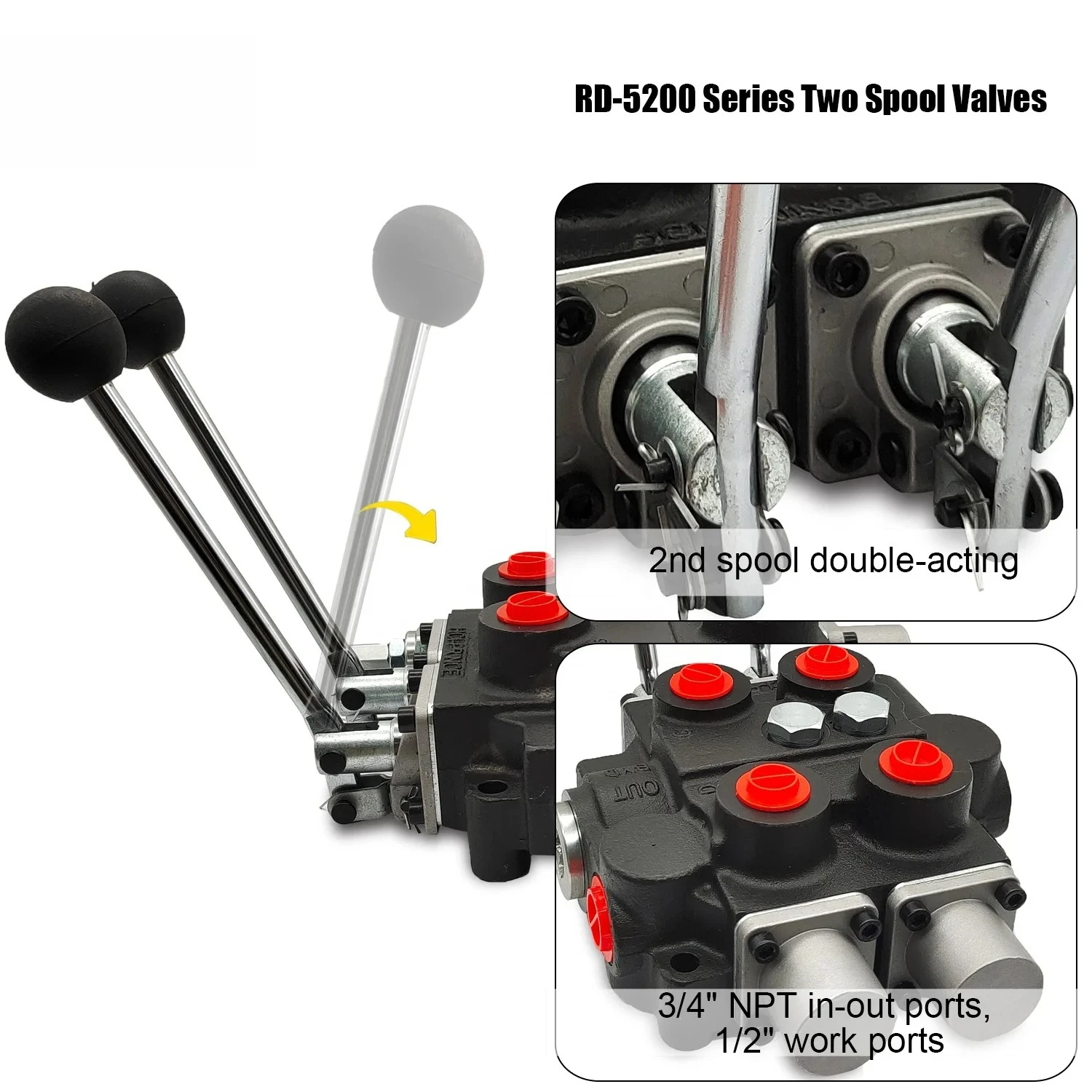 for RD5000 Series Manual Control Joystick Hydraulic Monoblock Directional Valves