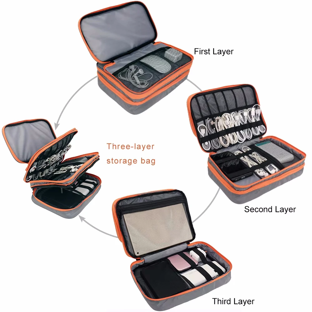 Cable Storage Bag, Multi Layer Electronic Accessories Organizer, Portable Travel Cable Organizer Case for iPad cable Charger