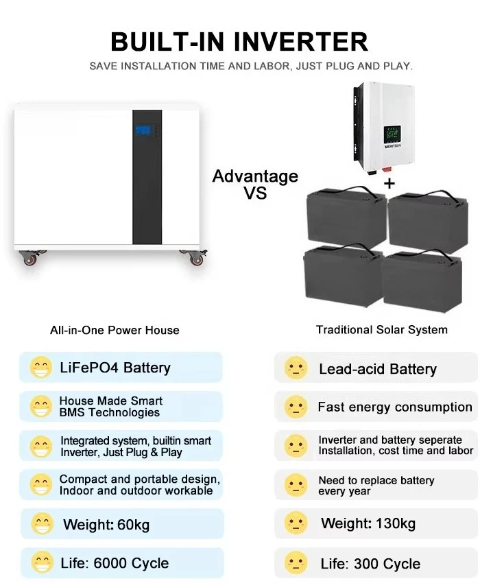 MERITSUN solar power system home li-ion battery energy storage system with inverter