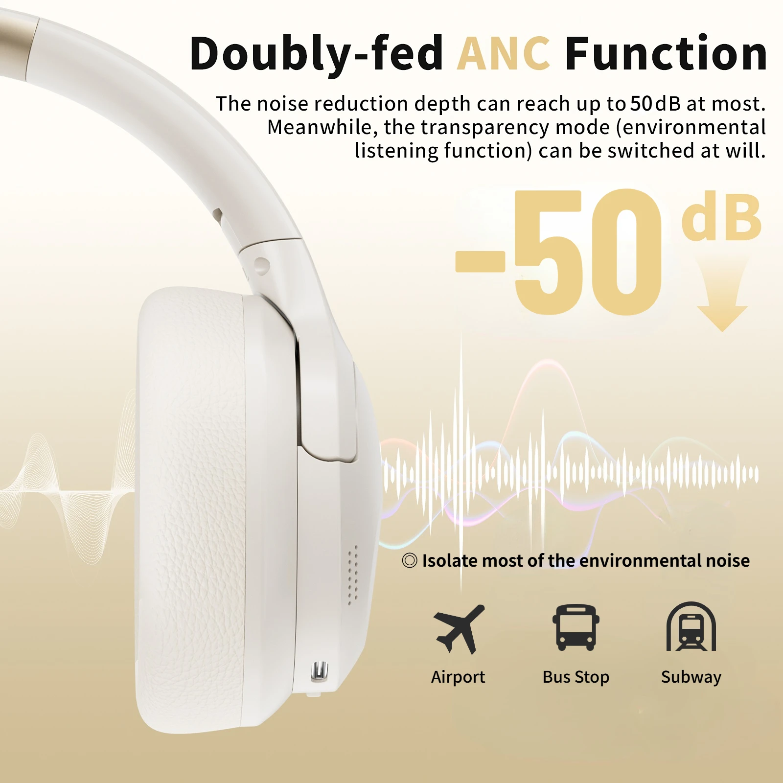 Sansui ANC Bluetooth 5.4 Earphones -50dB Active Noise Canceling Headset Wireless Over-Ear Headphone with External Microphone
