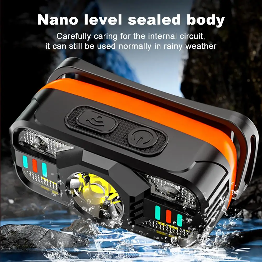 USB Rechargeable Headlamp Portable Motion Sensor Headlight Camping Flashlight Head Light Torch Lamp With Built-in Battery