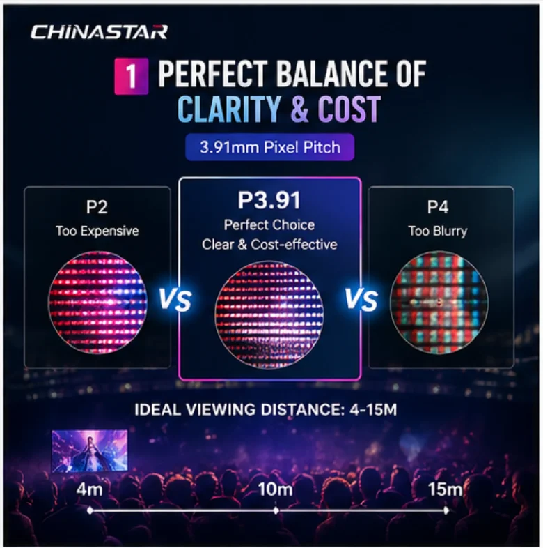 P3.91 Outdoor LED Display Panel Stage Rental LED Screen for DJ Party Live Event Performance