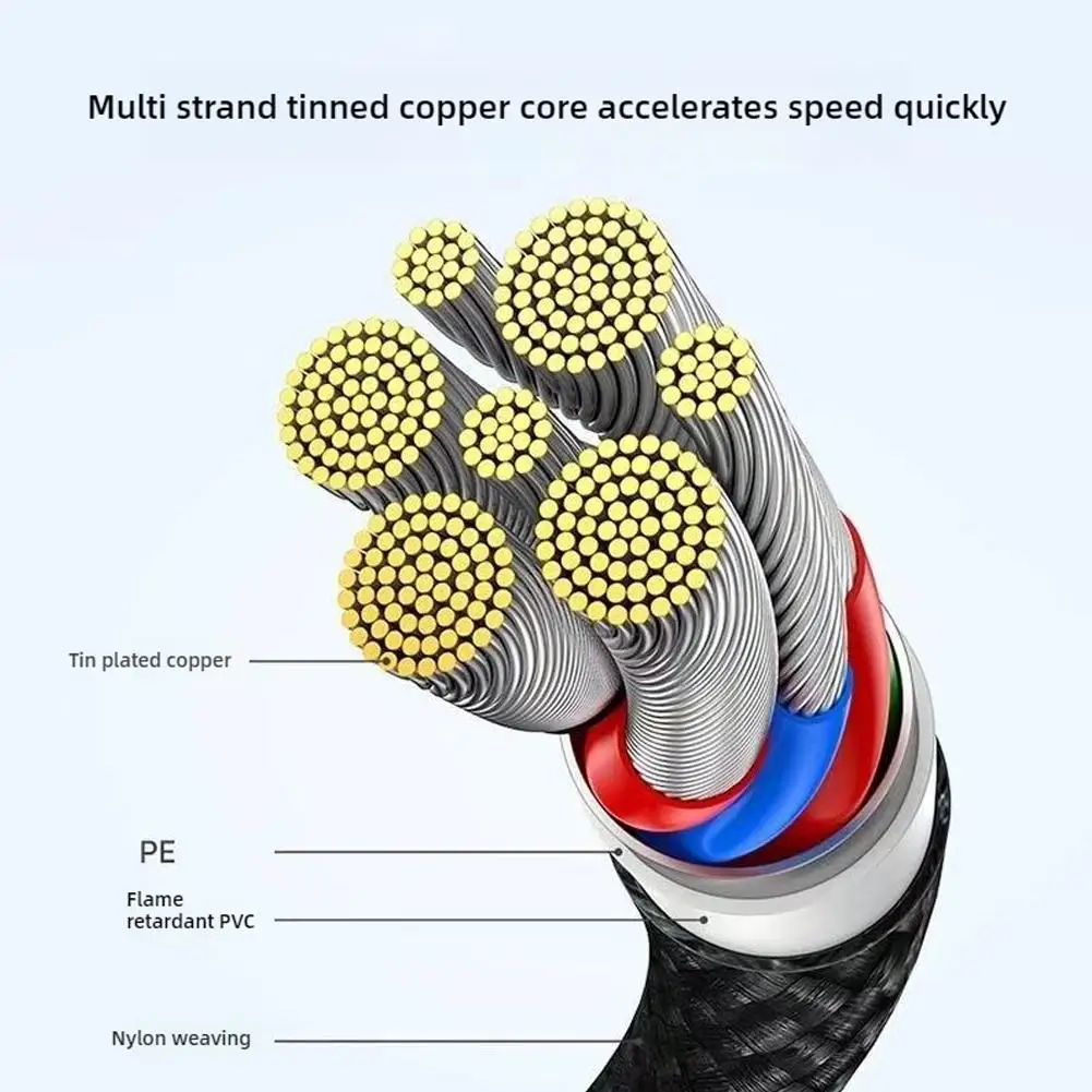 For Starlink Min Dual USB-C To DC One-to-two Power Cable PD100W Fast Charging Power Cable For Starlink Mini 160cm O3K8