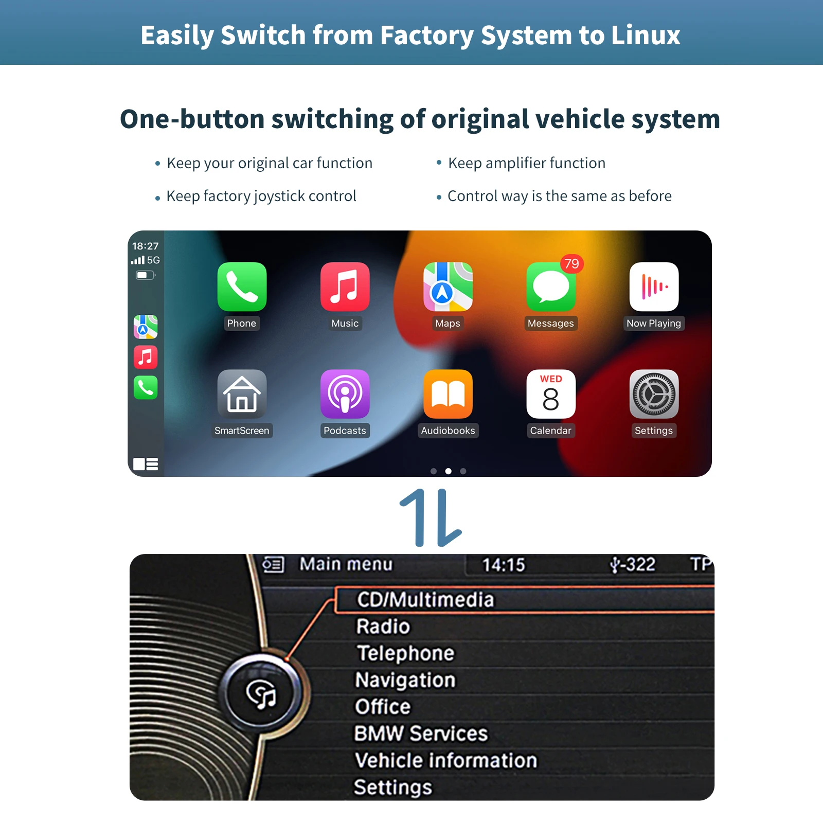 2025 nuevo 1920*720 inalámbrico Carplay Android Auto pantalla Multimedia para BMW X5 X6 E70 E71 2007-2013 CCC CIC pantalla táctil