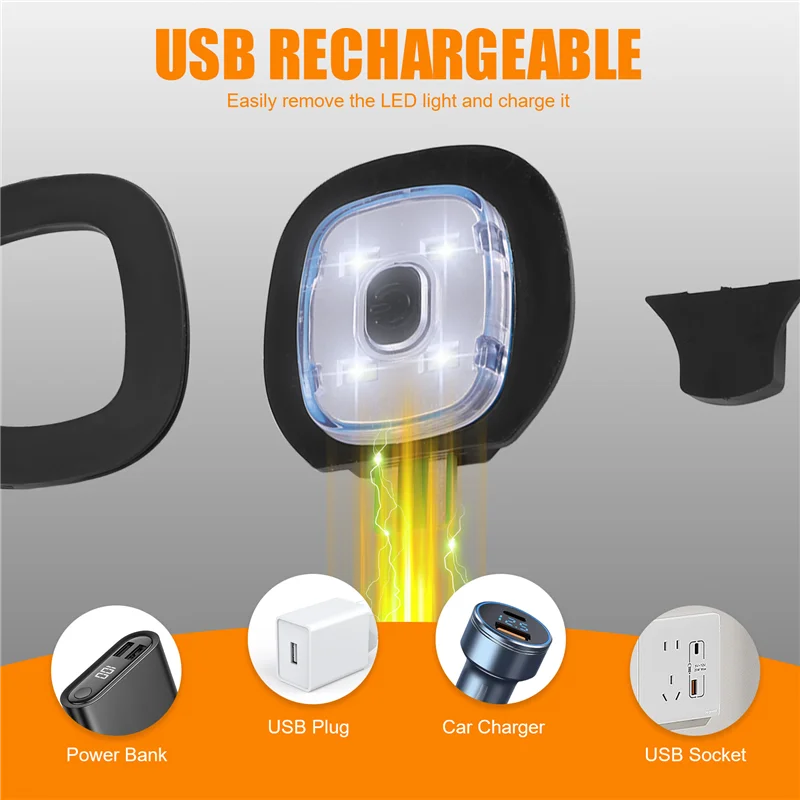 ABWP-USB Rechargeable Light For LED Knit Beanie Hat, 4 Pieces, Strong Medium And Weak Light Mode LED Hat Light USB LED Lights