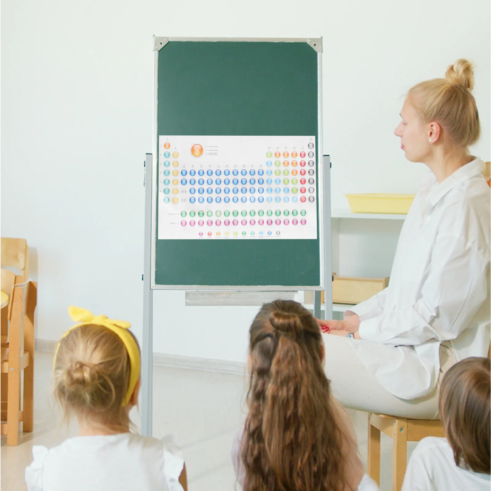 

Professional Chemistry Table Poster Sturdy Reliable Multiple Jobs Easy Understanding Students School Supplies Science