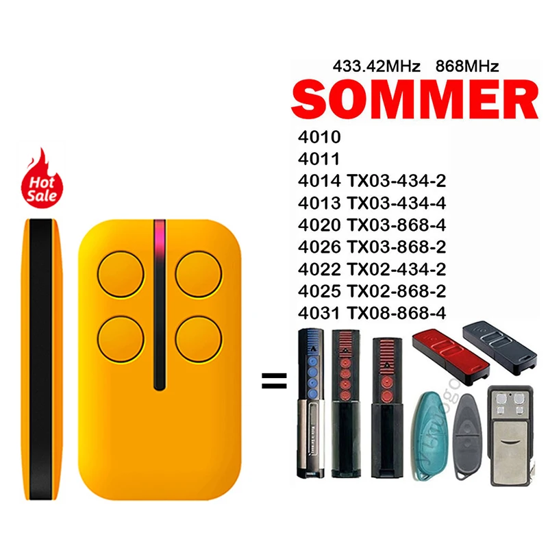 SOMMER 4020 TX03-868-4 4013 TX03-434-4 4025 TX02-868-2 4010 4011 4014 4026 4022 4031 Garage Door Remote Control 433MHz 868MHz