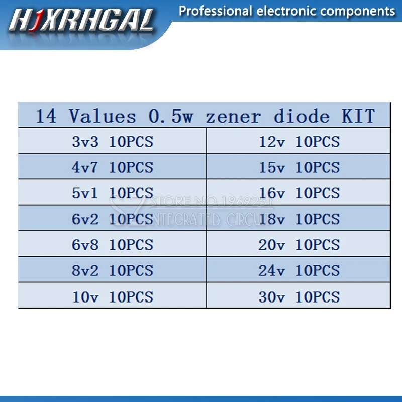 14values*10PCS=140PCS 0.5W regulator 3.3v-30v 1/2w Zener Diode component Assorted kit package new and original hjxrhgal