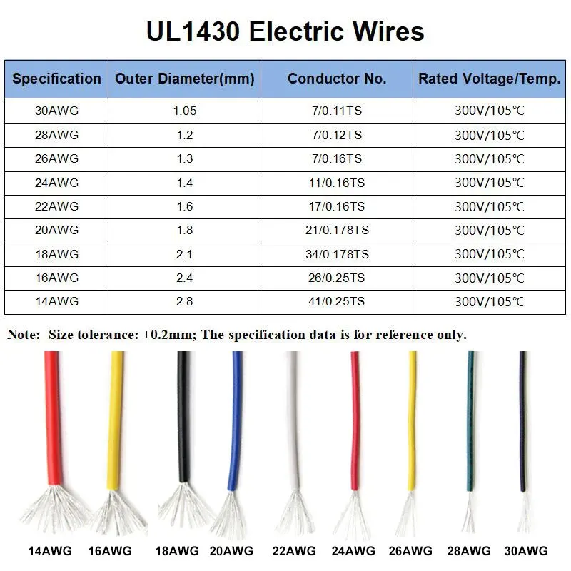 2 - 20m UL1430 Electronic Wire 30/28/26/24/22/20/18/16/14AWG DIY Cord Electronic Wires Tinned Copper Cable LED Lamp Line