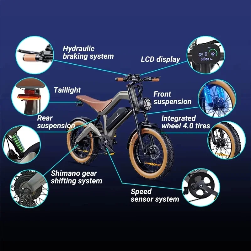 E-bike Peak 1500W 48V15.6AH Lithium Battery Off-Road Electric Bike Hydraulic Brake 20*4 inch Fat Tire Mountain Electric Bicycle image 6
